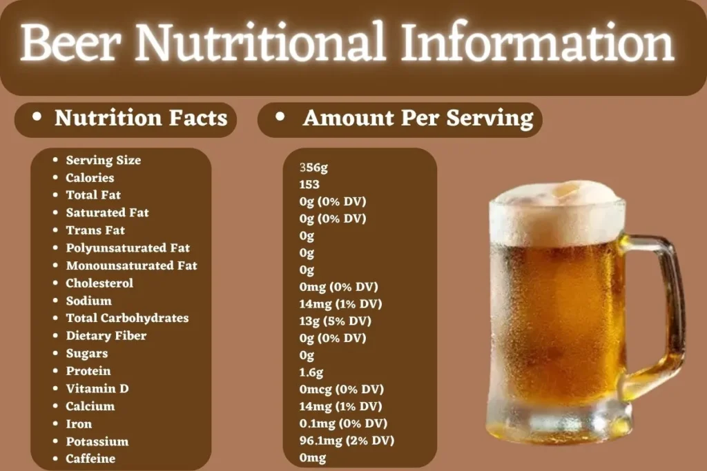 Beer Nutritional Information