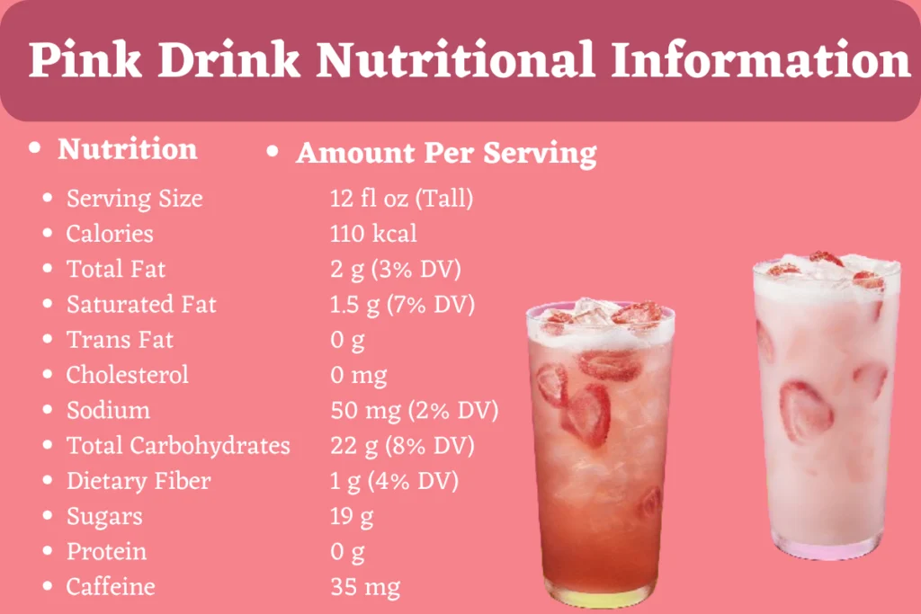 Pink Drink Nutritional Information