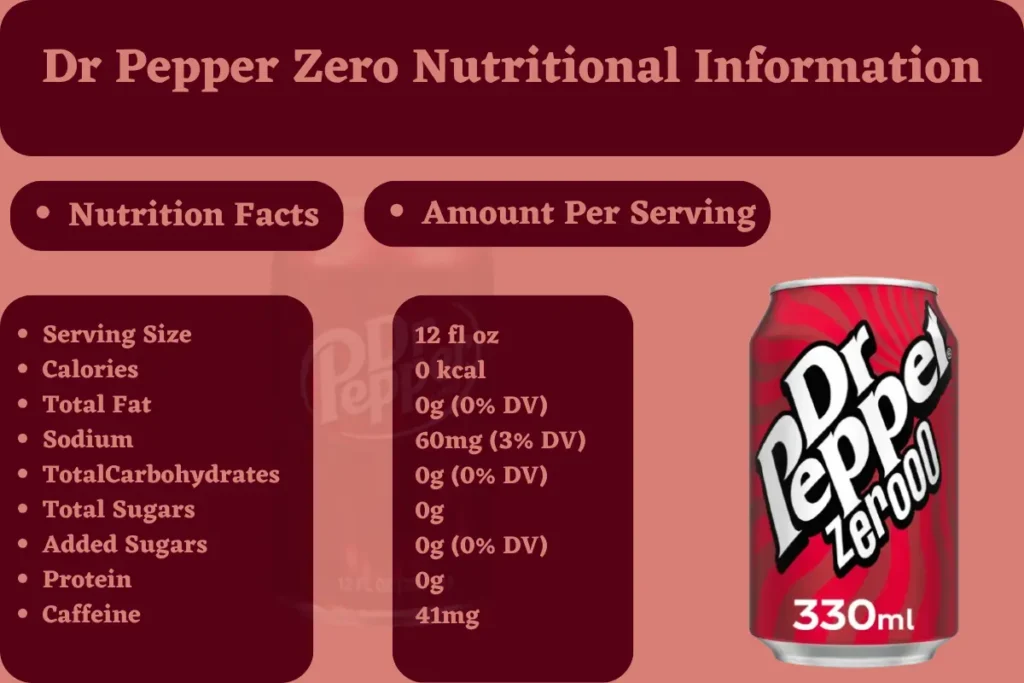 Does Dr Pepper Zero Have Caffeine?