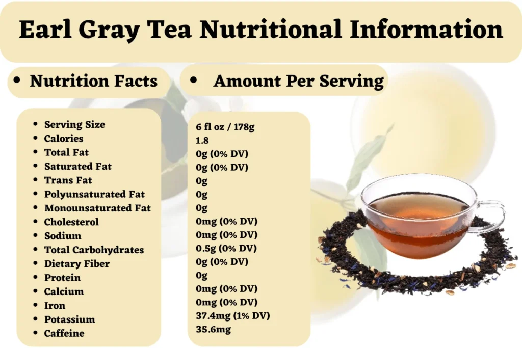 Earl Gray Tea Nutritional Information