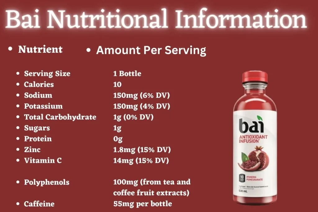 Does Bai Have Caffeine?