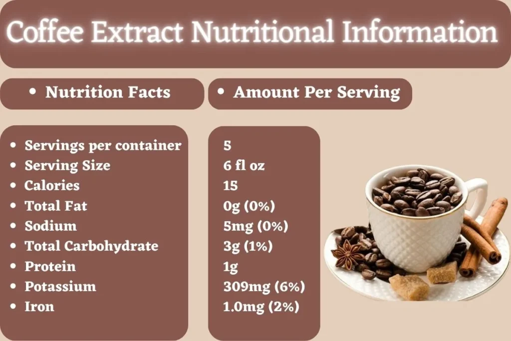 Does Coffee Extract Have Caffeine