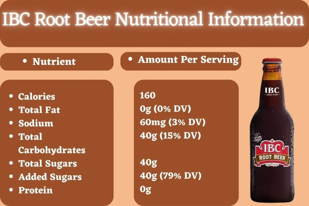 Does IBC Root Beer Have Caffeine