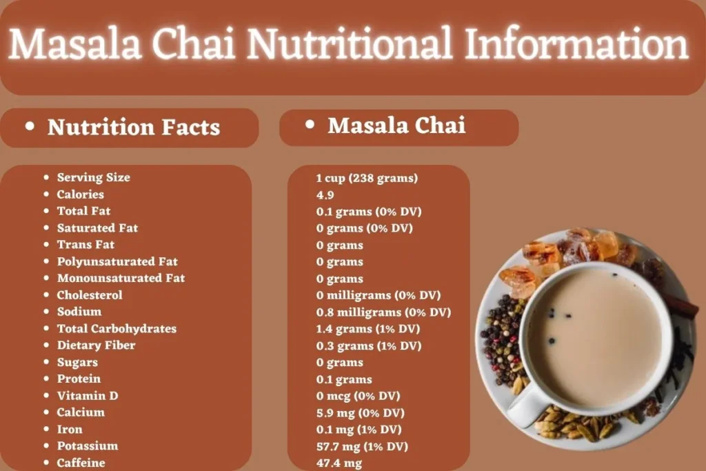 Does Masala Chai Have Caffeine
