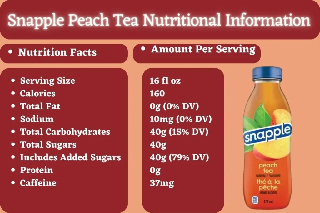 Does Snapple Peach Tea Have Caffeine