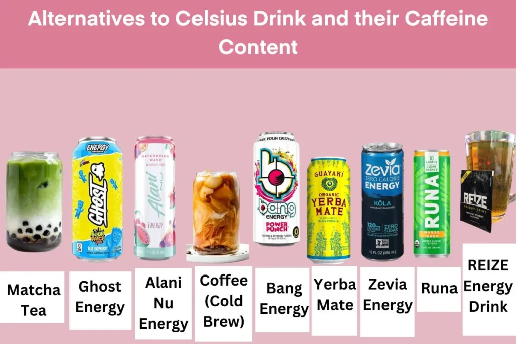 Does Celsius Drink Have Caffeine