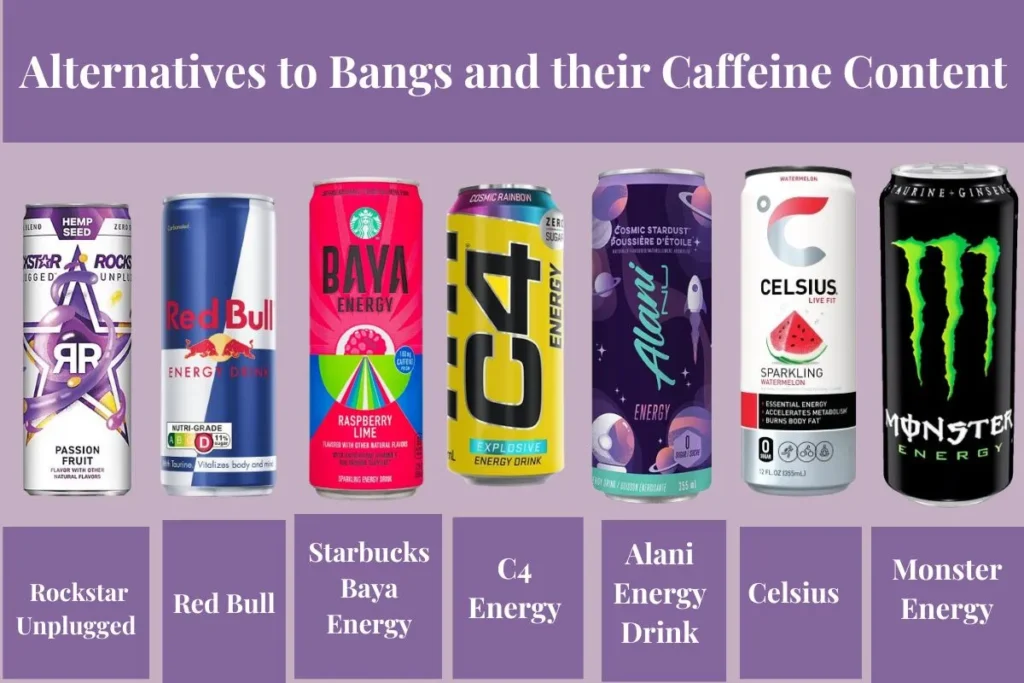 Alternatives to Bangs and their Caffeine Content